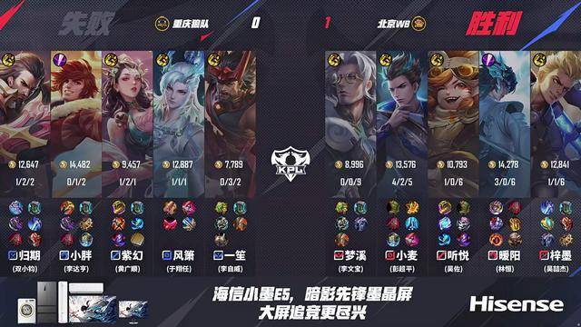 WB4-1狼队,梓墨压制归期,风箫搞笑失误,老林真情流露