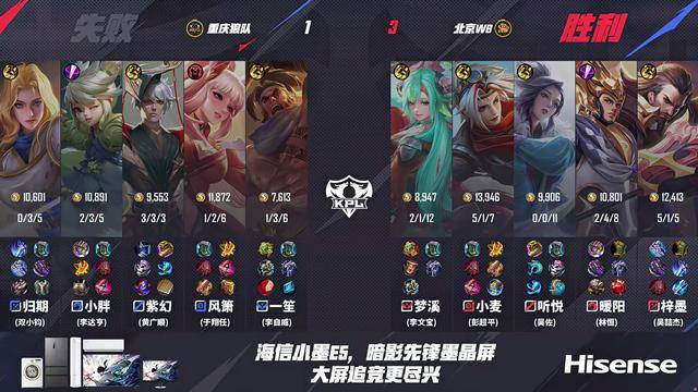 WB4-1狼队,梓墨压制归期,风箫搞笑失误,老林真情流露