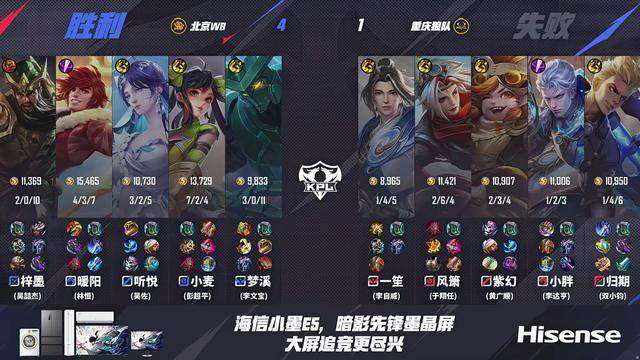 WB4-1狼队,梓墨压制归期,风箫搞笑失误,老林真情流露