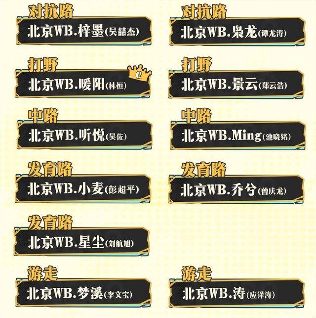 年总租借规则公布,AG坦然基本锁,狼队有意樱花,久哲久酷团聚?