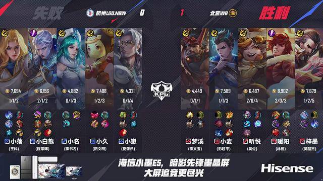 WB4-1LGD,暖阳赢下队长之战,小麦打爆小久,老林神预测