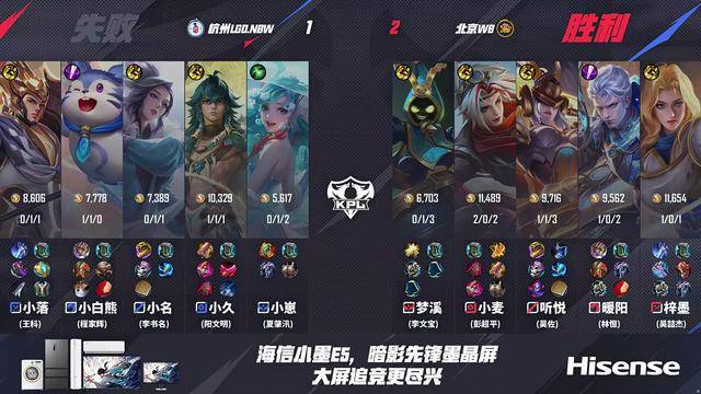 WB4-1LGD,暖阳赢下队长之战,小麦打爆小久,老林神预测