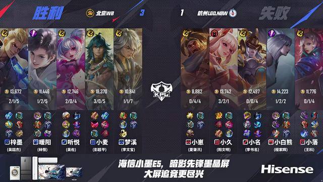 WB4-1LGD,暖阳赢下队长之战,小麦打爆小久,老林神预测