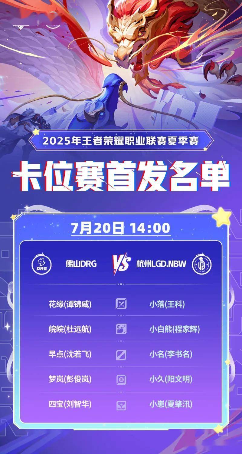 2025KPL夏季赛卡位赛:胜者直进S组!7月20日卡位赛双战定生死