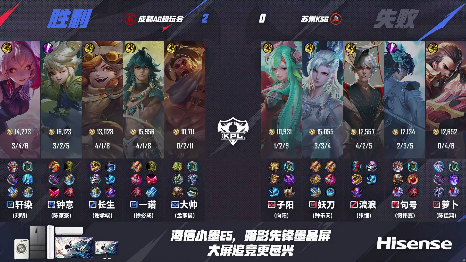 AG3-0KSG,一诺力压妖刀,钟意稳定控龙,句号露娜一念神魔