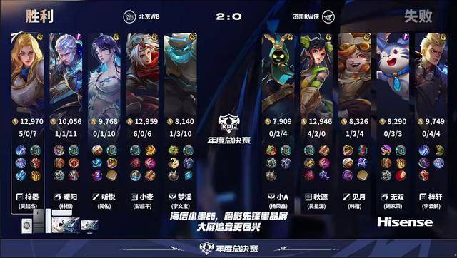 WB4-0RW侠,fly因伤缺席,听悦女娲亮眼,想看AG首轮打狼