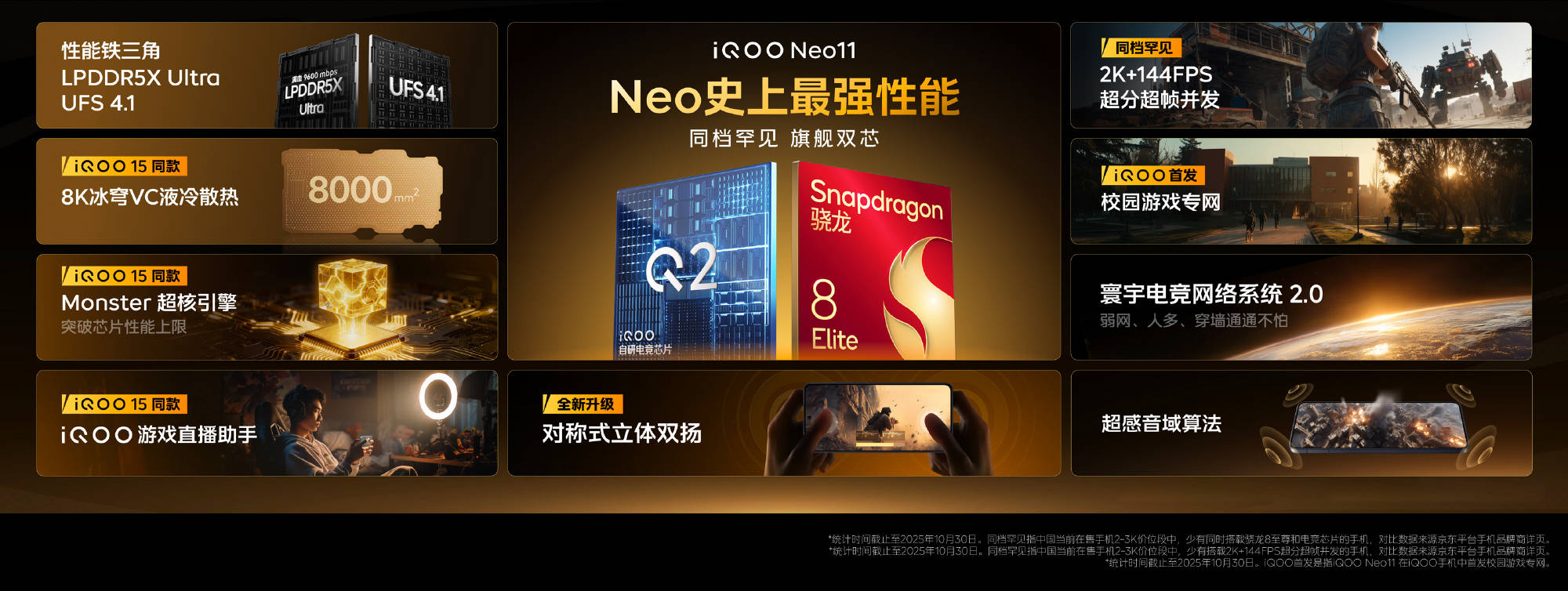 iQOO Neo11正式开售,NBA2K官方比赛用机,游戏党闭眼入