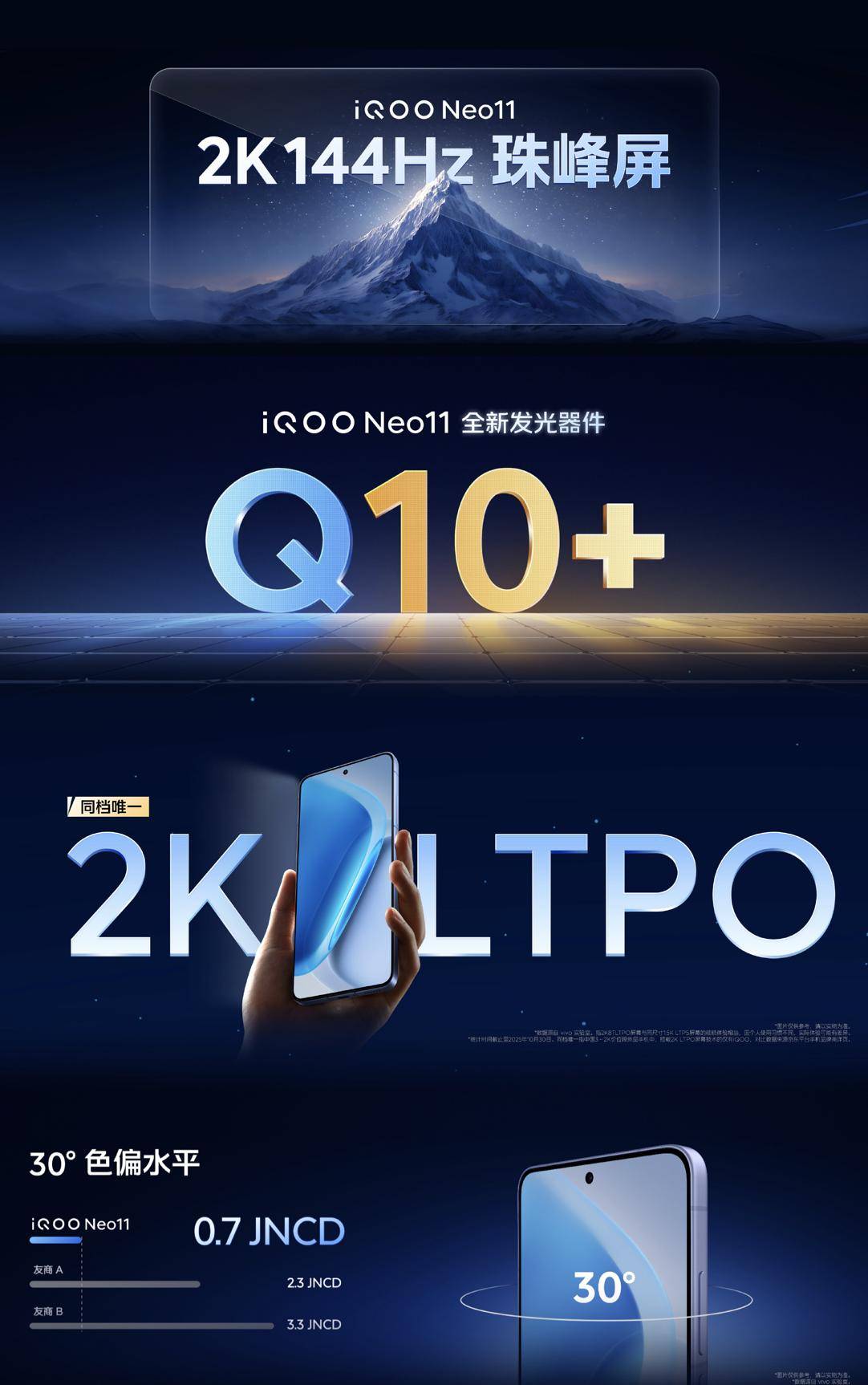 iQOO Neo11正式开售,NBA2K官方比赛用机,游戏党闭眼入