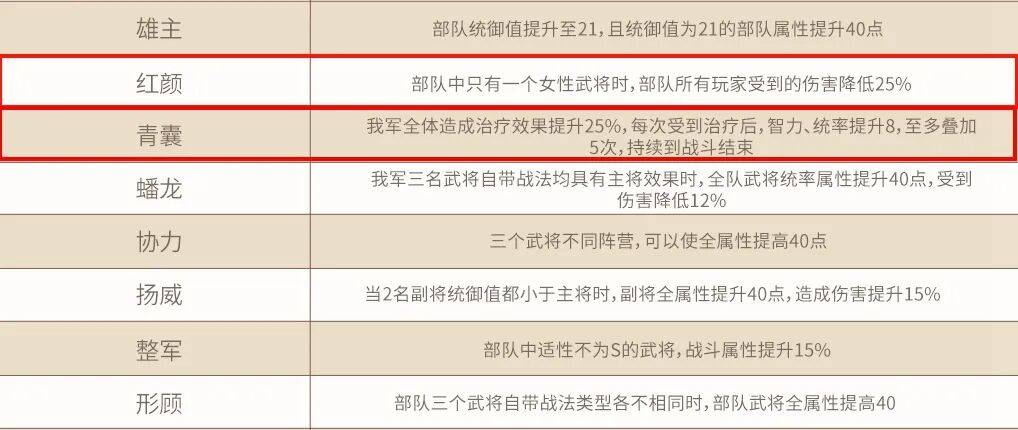 SLG的另类电竞精神:赢不是唯一