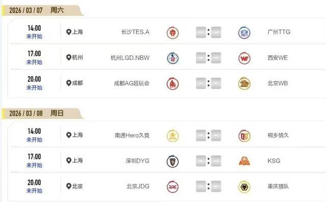 KPL第三轮赛程，最豪华的一次S组，AG场场黄金档，三人组很难回归